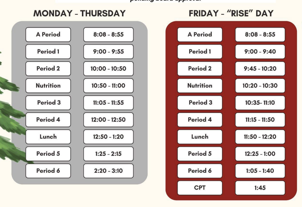Redwood Middle School modifies its bell schedule